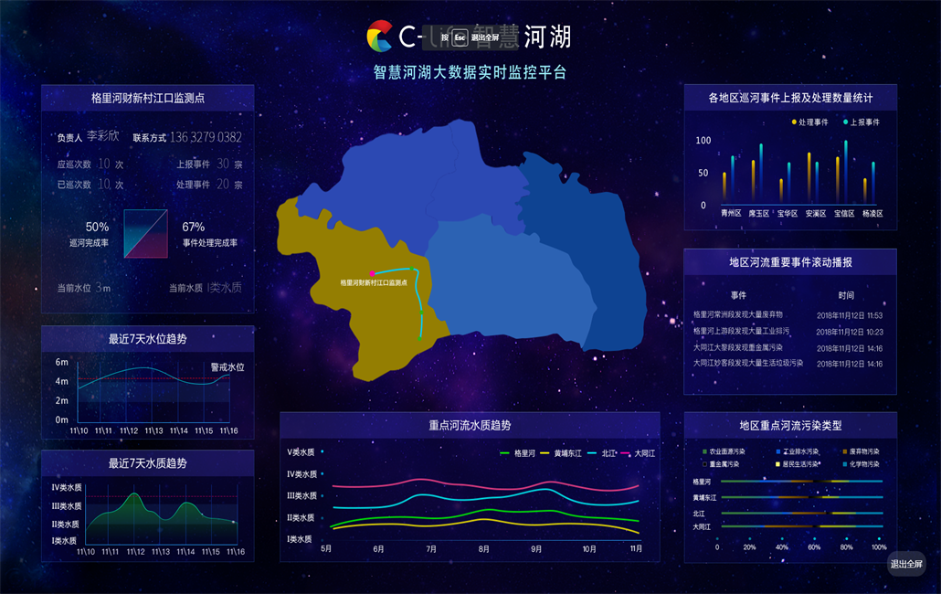 「家樂事水生態平臺」上線，引領凈水器行業變革