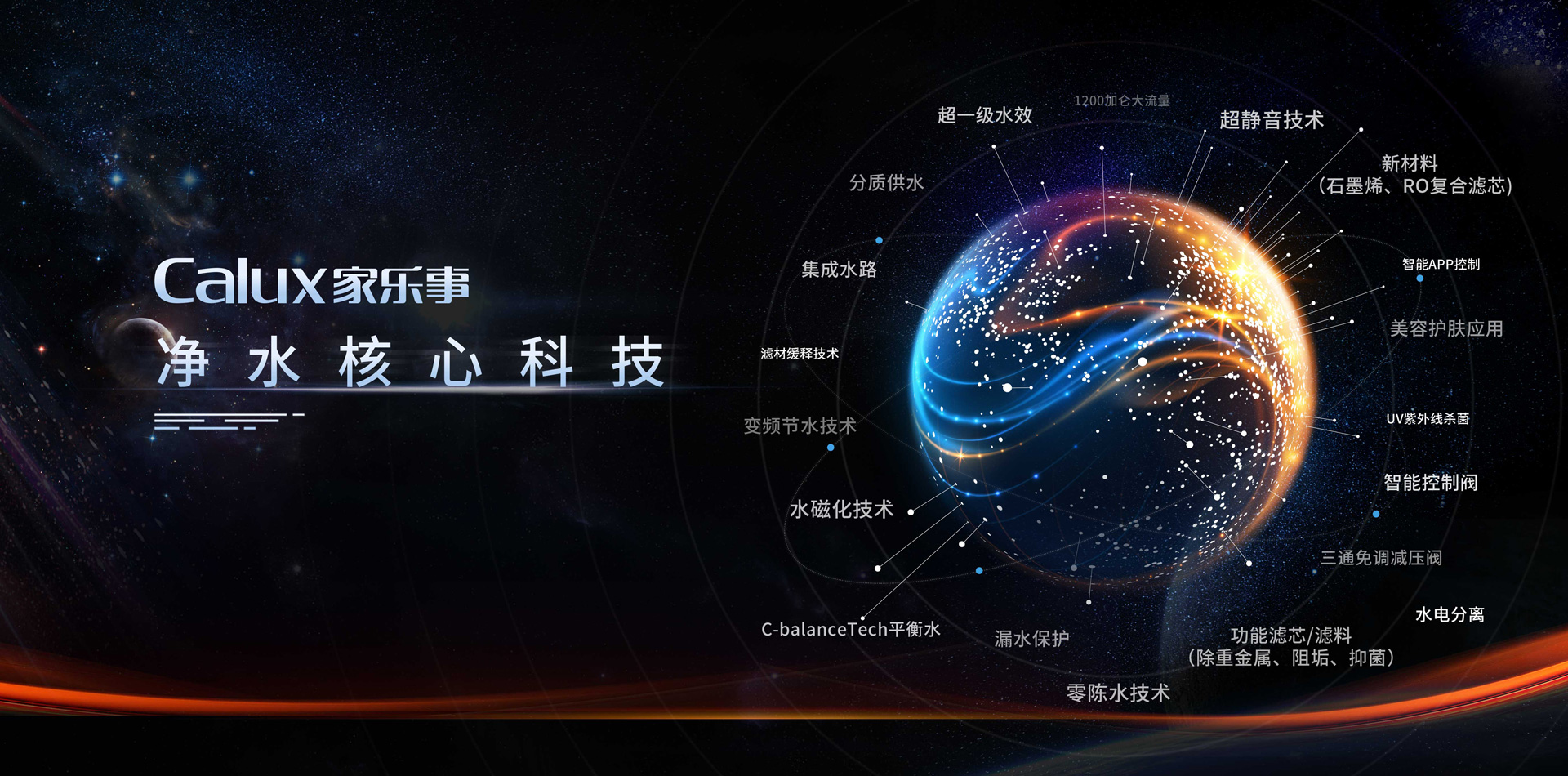 凈水器廠家5S標準，締造5好水質