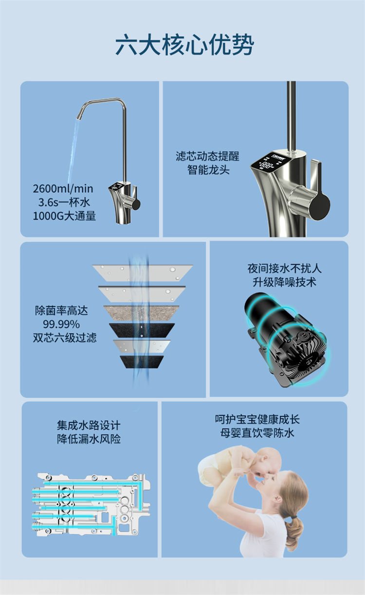 家樂事1000G大流量富鍶凈水機J1012產品介紹