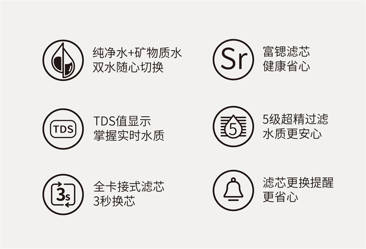 家樂事昆侖泉凈水器B1014(B301、B308Pro升級)產品介紹 