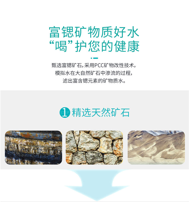 家樂事昆侖泉凈水器B1014(B301、B308Pro升級)產品介紹 